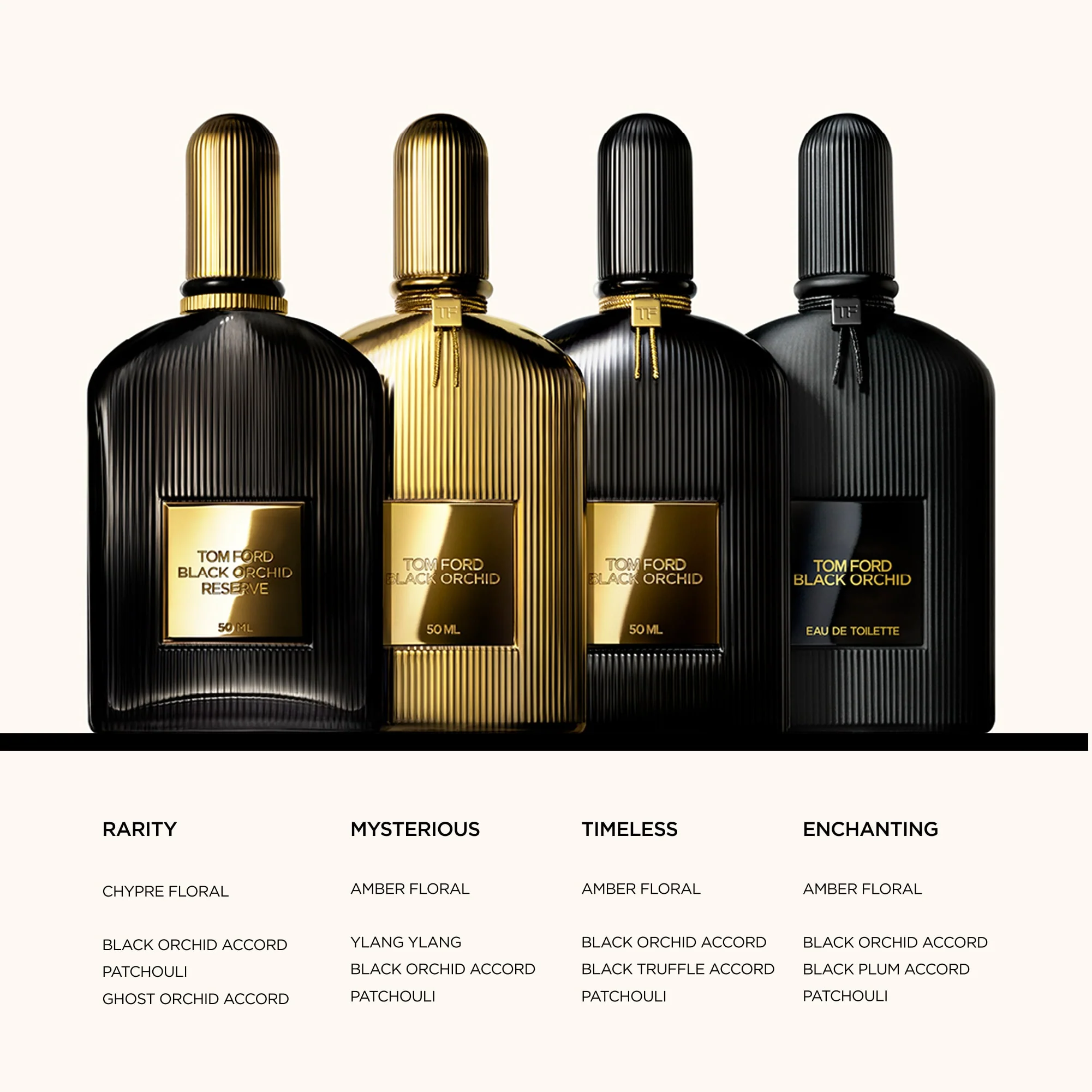 Black Orchid Reserve Parfum - Image 3