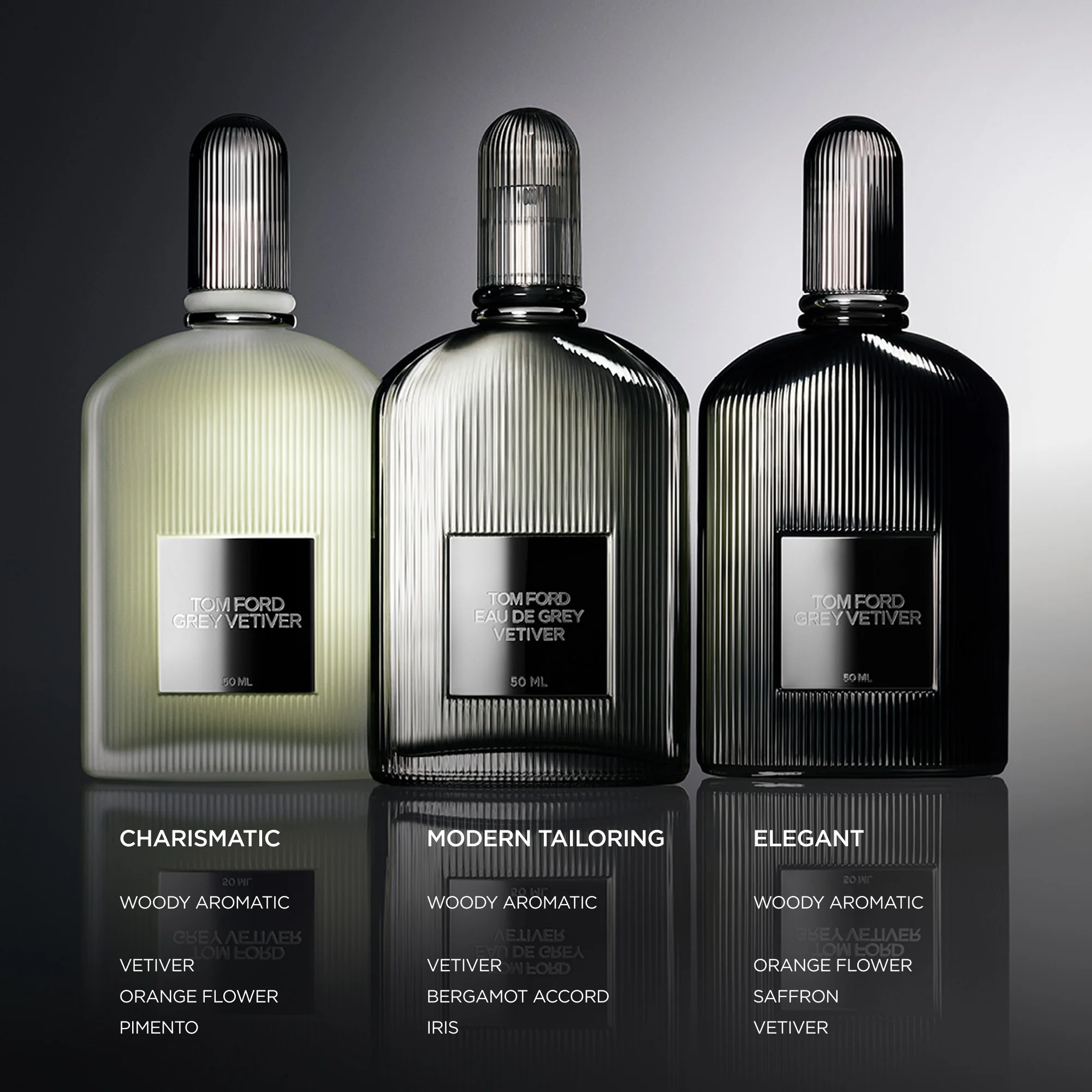 Eau De Grey Vetiver Eau De Toilette - Image 4